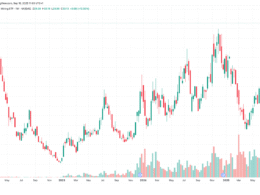 coinshares-bitcoin-mining-etf-hits-record-high-as-ai-stocks-extend-rally